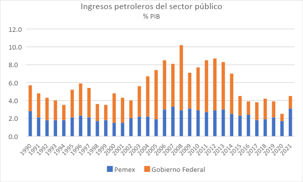 ingresos petroleros de sector publico grafica