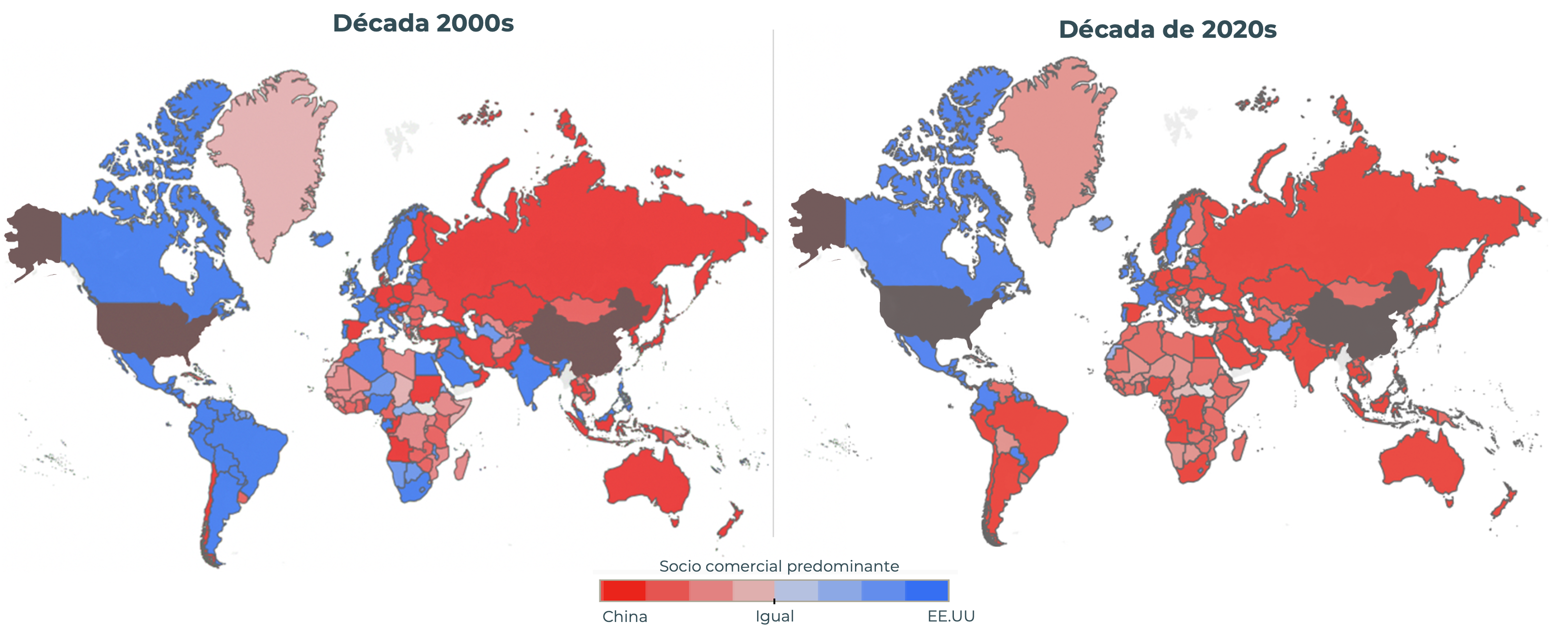 Figura 1. Recomposición de relaciones comerciales globales