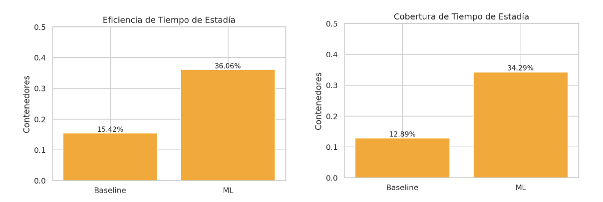 fig1_blogccd