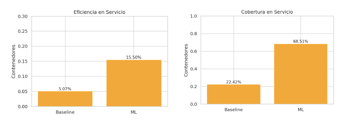 fig2_blogccd