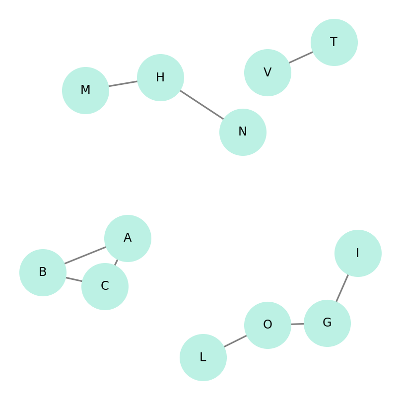 blog-record-linkage-fig2