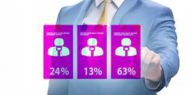 Mediciones de encuestas