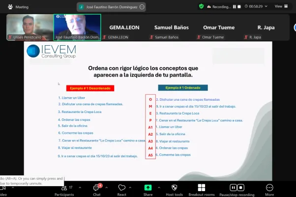 Diseño y ejecución del Protocolo OMEPA