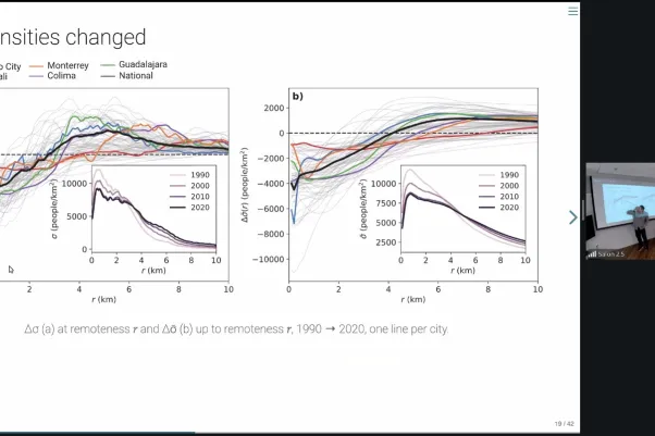 Scaling and Population Loss in Mexican Urban Centers