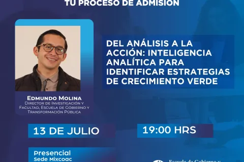 Clase muestra mixcoac julio